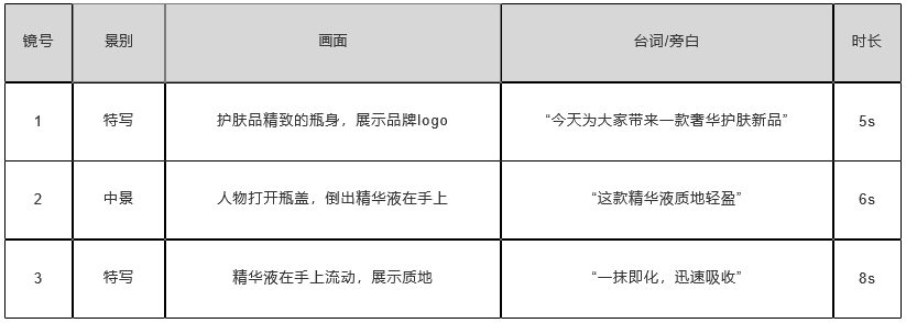 制定脚本