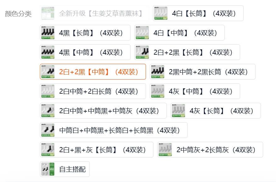 电商SKU图